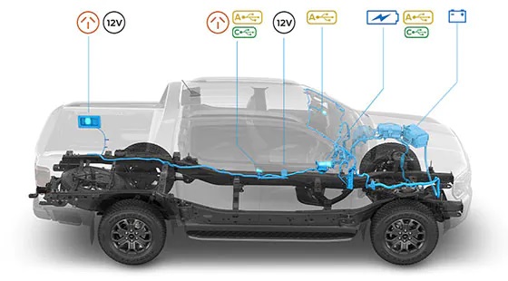 2018 Ranger 4wd Module Ford Ranger WildTrak Thế Hệ Mới | Cần Thơ Ford